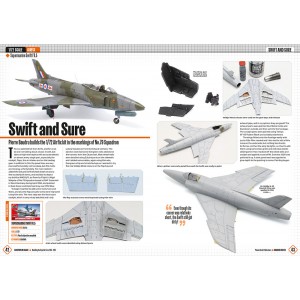 Modelling RAF Aircraft 1950 - 2025